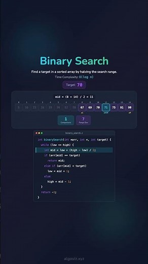 🔍 Binary Search in C: Best Visualization