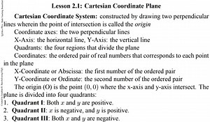 Grade 8 Quarter 2 Handouts