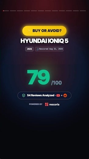 2026 Hyundai Ioniq 5 Buyer's Guide: Verified Reviews (54+ Review)