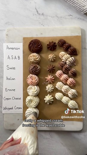 Let’s go over 6 alternatives to the traditional american buttercream f...