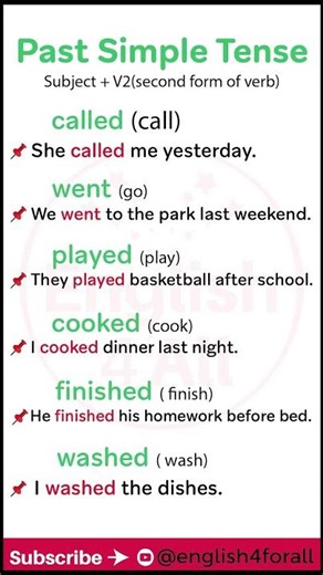 Past Simple Tense in 10 Seconds | Easy Formula + 6 Examples | English Grammar Lesson