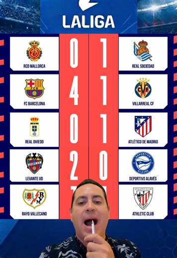 Barcelona goleó al Villarreal el Atlético de Madrid venció al Real Oviedo la Real Sociedad venció al Mallorca el Rayo Vallecano y Athletic Club empataron y el Levante venció al Deportivo Alavés en LaLiga #laliga #jornada26 #resumen #footballsoccer #deportestiktok