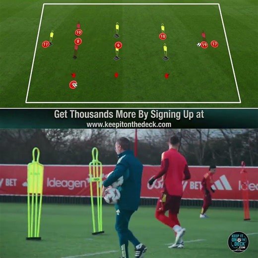 🔴⚪ Nottingham Forest Back Foot Receiving Combination Setup