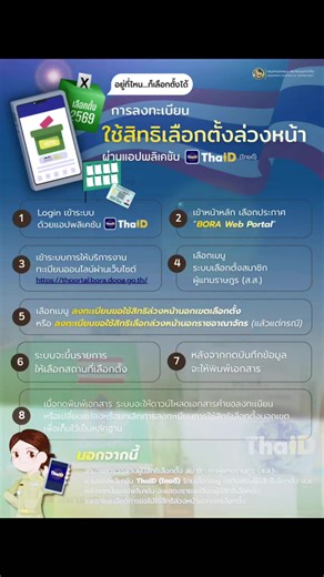 อยู่ที่ไหนก็เลือกตั้งได้ by กรมการปกครอง ✅ วิธีการลงทะเบียนใช้สิทธิเลือกตั้งล่วงหน้าผ่านแอปพลิเคชัน ThaID (ไทยดี) ​​1. Login เข้าระบบด้วยแอปพลิเคชัน ThaID (ไทยดี) ​​2. เข้าหน้าหลัก เลือกประกาศ “BORA Web Portal” ​​3. เข้าระบบการให้บริการงานทะเบียนออนไลน์ผ่านเว๊บไซต์ https://thportal.bora.dopa.go.th/ ​​4. เลือกเมนู ระบบเลือกตั้งสมาชิกผู้แทนราษฎร (ส.ส.) ​​5. เลือกเมนู ลงทะเบียนขอใช้สิทธิล่วงหน้านอกเขตเลือกตั้ง หรือ ลงทะเบียนขอใช้สิทธิเลือกล่วงหน้า นอกราชอาณาจักร (แล้วแต่กรณี) ​​6. ระบบจะขึ้นรายการใ