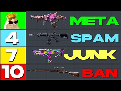 Ranking The 10 BEST GUNS in Cod Mobile (Season 6)