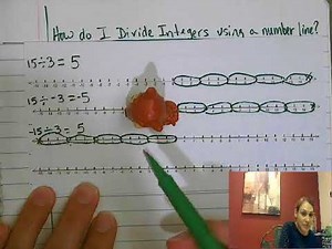 Dividing Integers with Number Lines