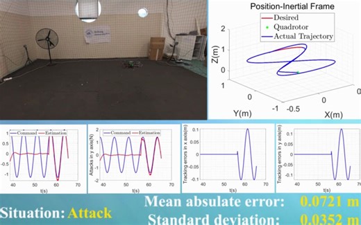 Fast Reactive Mechanism for Desired Trajectory Attacks on UAV