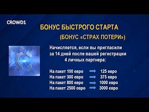 CROWD1. Где деньги и перспективы компании!