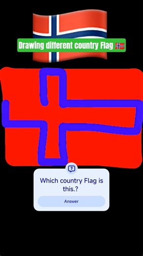 Guess the country....