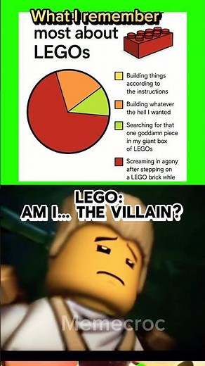 Every LEGO Kid’s Trauma in One Pie Chart 💀🧱