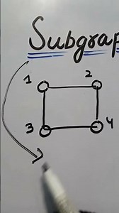 Subgraph #mathematics #youtubeshort #shortvideo #graphtheory #subgraph