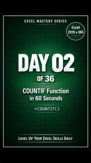 COUNTIF in Excel Explained Simply (Stop Counting Manually!) #ExcelTricks #Excel2019