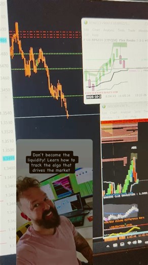 Your stop loss is my entry .. MARKET MAKER SECRETS #shorts