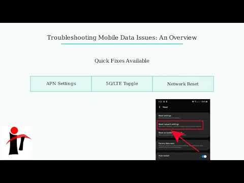 How to Fix US Mobile Data Not Working – APN, 5GLTE Toggle & Network Reset