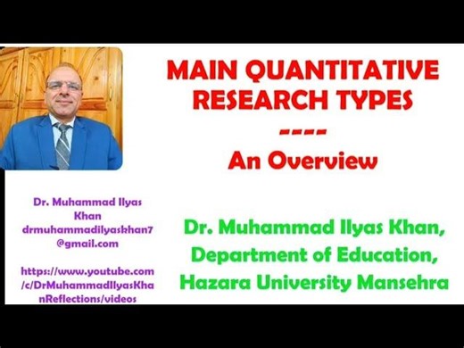 Main Types of Quantitative Research: An Overview | Prof. Dr. Muhammad Ilyas Khan