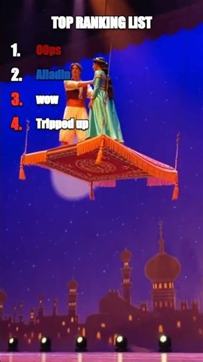 Ranking the best theater fails #funny #theater #shorts #fails