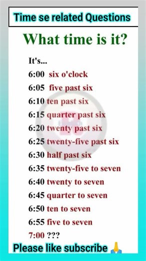 Time reading se related words and How to read Time.#time #clock #englishgrammar #maths #ytshorts