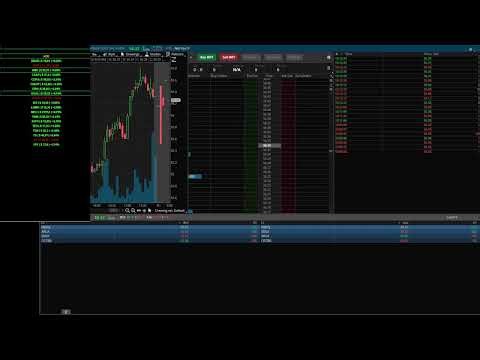 GGAL ADR EN VIVO - ORDER BOOK LEVEL 2 - TIMES & SALES