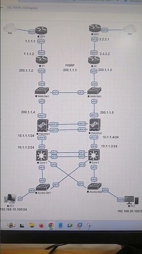 Enterprise network design and implementation lab overview.