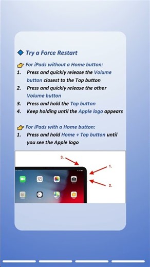 iPad Suddenly Won’t Turn On? Here’s What to Do
