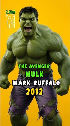 👉 Every Hulk in Live Action 💚 (1977–2022)