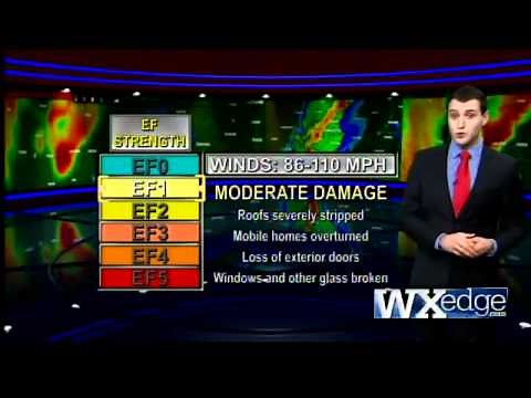 Enhanced Fujita Scale Explained