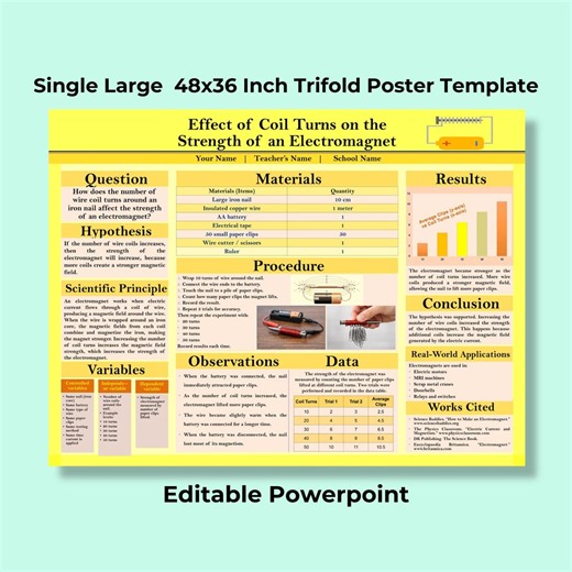 Editable Science Fair Poster Template | Trifold Display Board 48x36 | Editable Powerpoint STEM Project | Ready to Print Science Fair Project - Etsy UK