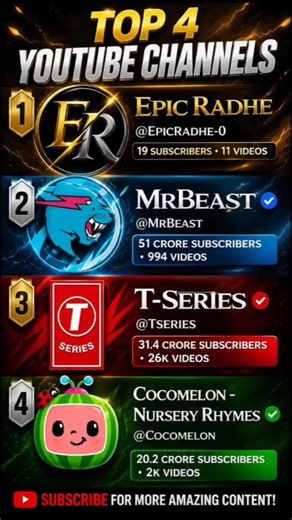 top 4 YouTube channel 🥺|#world #shorts #trending