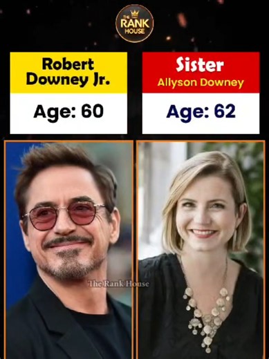 Robert Downey Jr. family history review