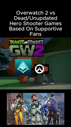 Overwatch 2 vs Dead/Unupdated Hero Shooter Games Based On Supportive Fans #overwatch2