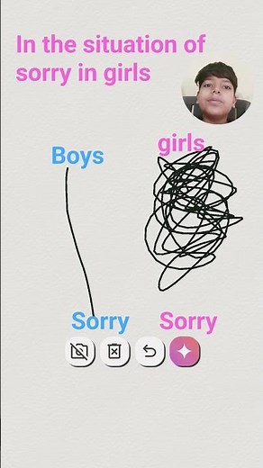 In the situation of girl sorry
