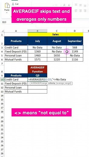 How AVERAGEIF Works!