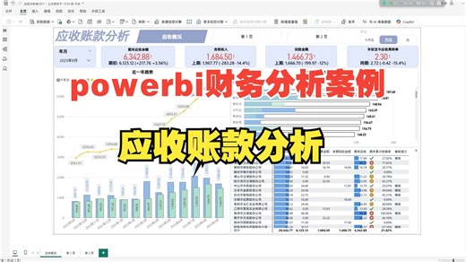 powerbi财务分析案例：应收账款分析