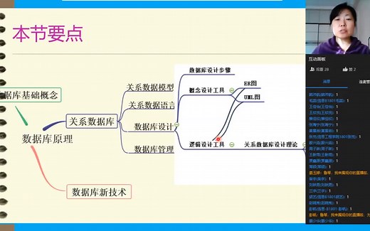 31关系数据库规范化理论(一)--函数依赖(鲁老师)