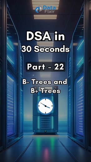 B- Tree and B+ Tree in Data Structures #shorts #technology #dsa