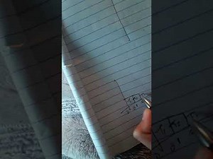 EDF | Chapter 6 | Dynamic Priority Scheduling