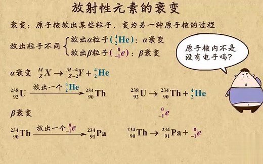 高中物理| 高中物理动画第38章原子核|04放射性元素的衰变的过程 一起来UP