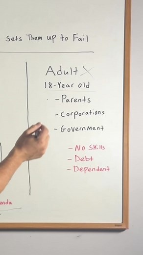 20K views · 603 reactions | If public schools were designed for success in real life, most “A” students would be successful in the real world… But the majority find themselves in debt and trapped at a job that they hate. This isn’t by accident, it’s by design. | Classical Learner | Facebook