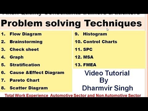 Problem solving Techniques, QC tools