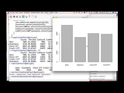 Frequency distribution in R