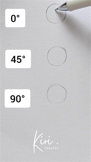 How to draw anime face shape tutorial 0 vs 45 vs 90 #draw #animetutorial #howtodraw | Carol Hess | Facebook