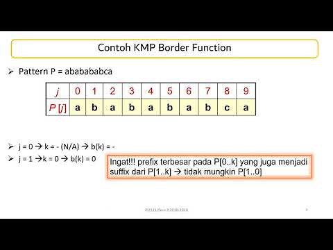 Pencocokan String (String/Pattern Matching) Bagian II: Algoritma Knuth- Morris-Pratt (KMP)