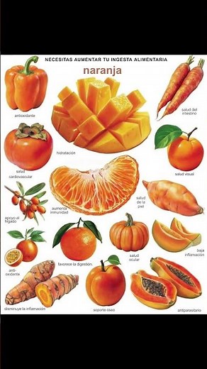 Esto pasa en tu cuerpo cuando comes frutas y vegetales naranjas cada día