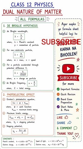 Class 12 Physics Dual Nature of Matter 🔥 | All Formulas One Shot 📚 |#shorts#physics#shortsfeed