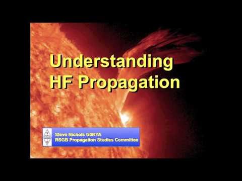 Understanding HF Propagation