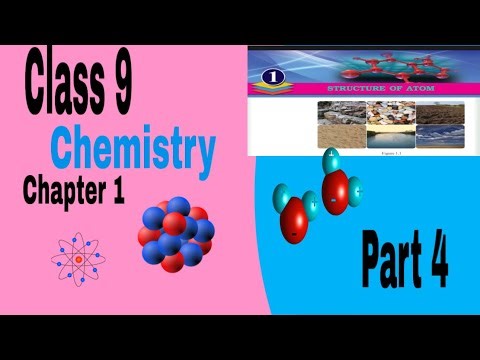 Class 9 Chemistry Chapter 1 | Structure of an Atom Explained | Easy Notes & Concepts