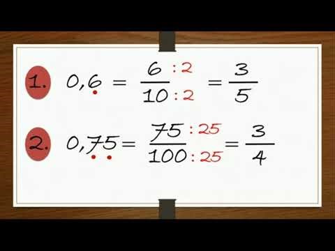 Pembelajaran daring pertemuan ke 5
