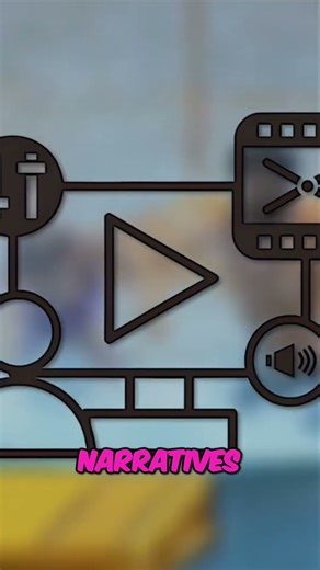 Survivor's Image Control: You Think You're In Control? Think Again! #shorts