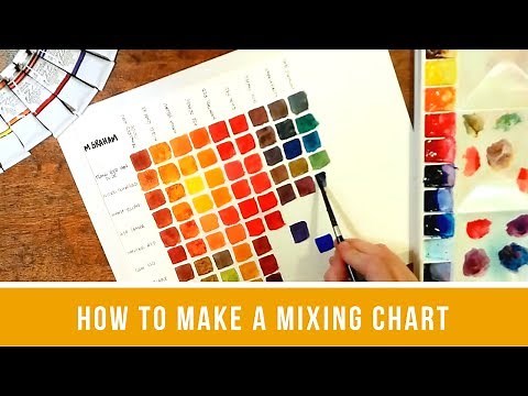 How to Make a Watercolor Palette Mixing Chart