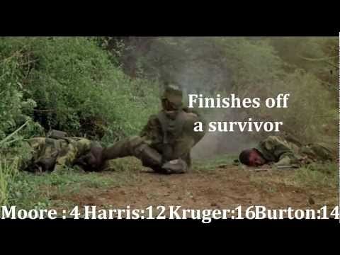 The Wild Geese (1978) Richard Burton, Roger Moore, Richard Harris & Hardy Krüger KillCount